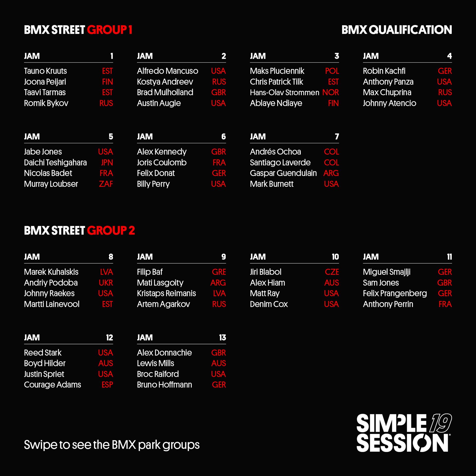 Simple Session 2019 BMX Street