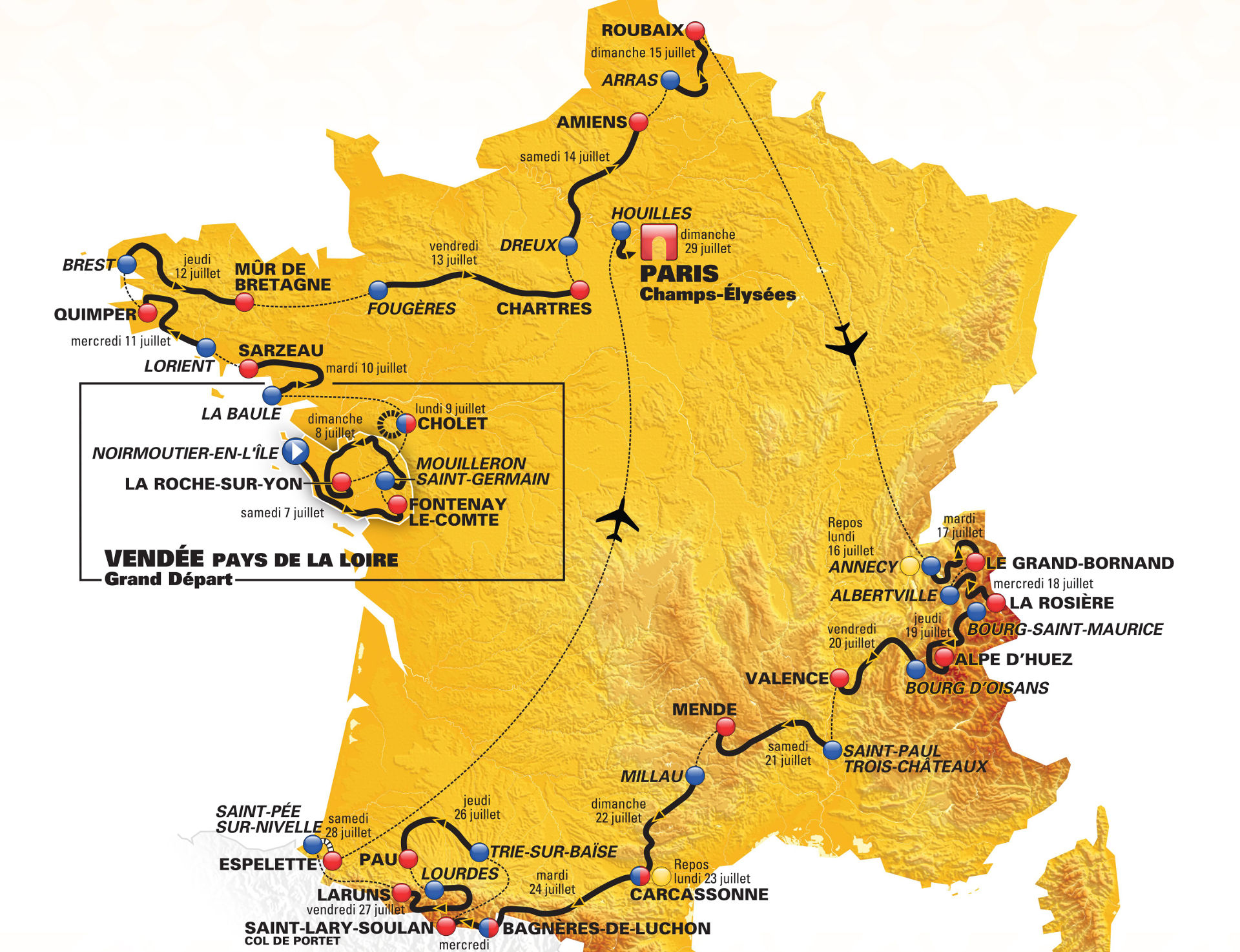 tour de france 2019 fahrer tour de france 2019 fahrer