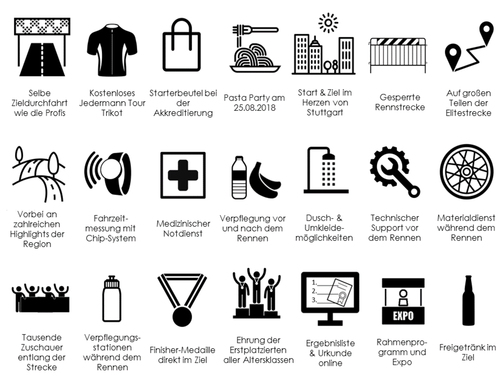 Grafik: www.deutschland-tour.com