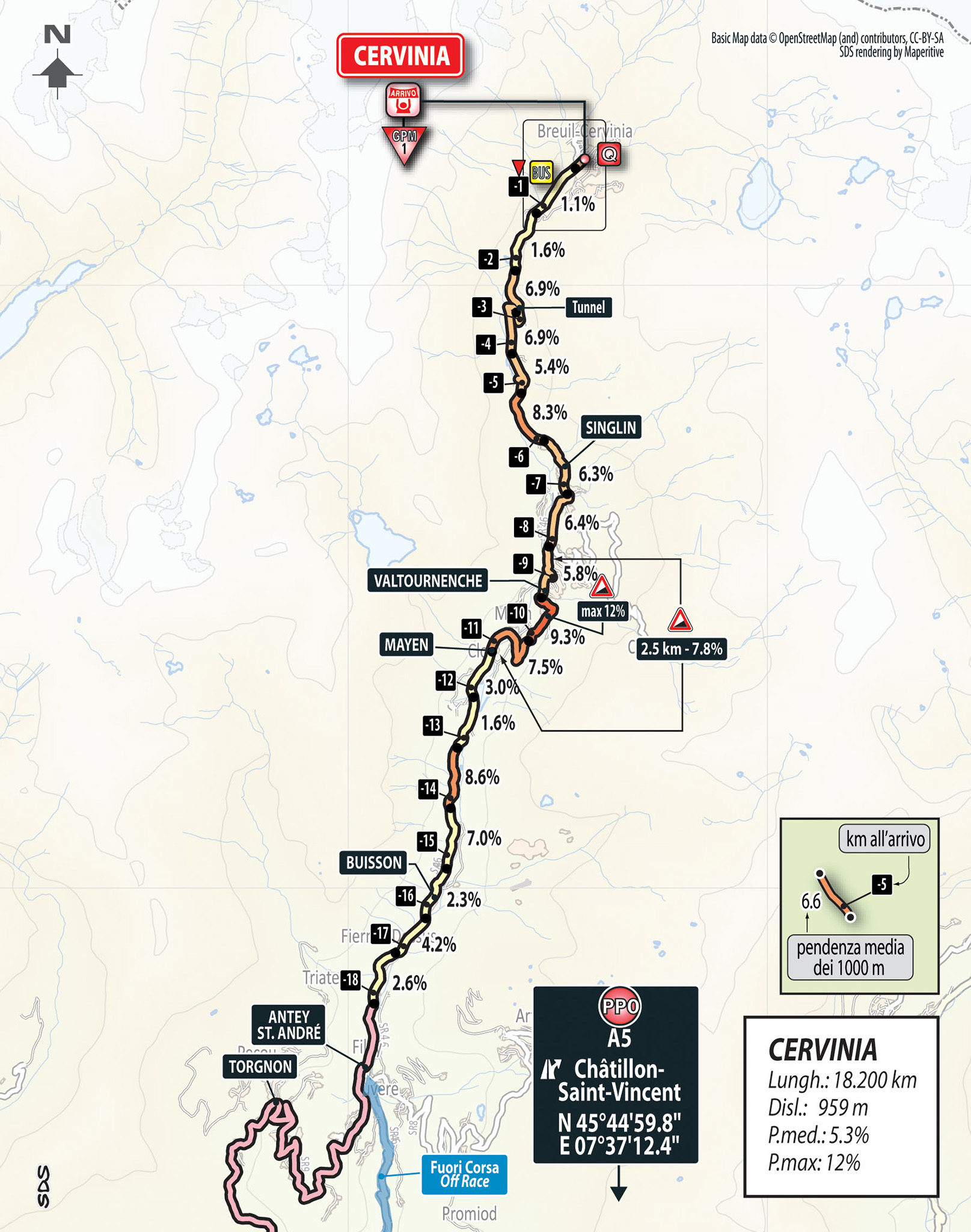 Zielkarte von Cervinia.
