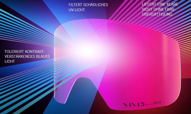 http_%2f%2fd2hl4mfiesch9e-cloudfront-net%2fsnowboardermbm%2fwp-content%2fuploads%2f2017%2f12%2f3709_giro_vivid_scheibentechnologie_truebe_tage