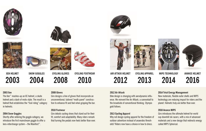 http_%2f%2fd2hl4mfiesch9e-cloudfront-net%2fsnowboardermbm%2fwp-content%2fuploads%2f2017%2f12%2fhi2