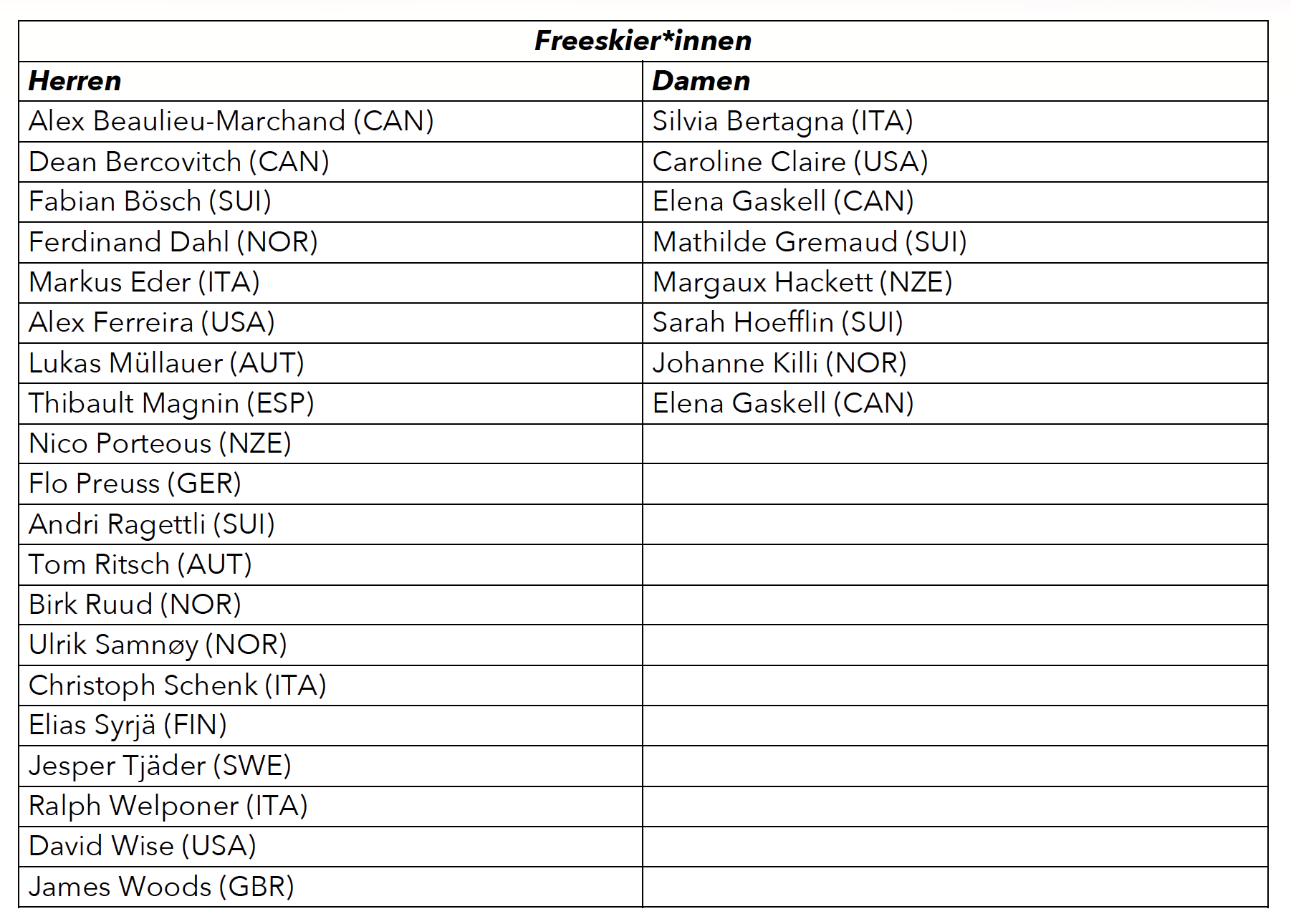 bildschirmfoto-2019-04-23-um-12-11-43