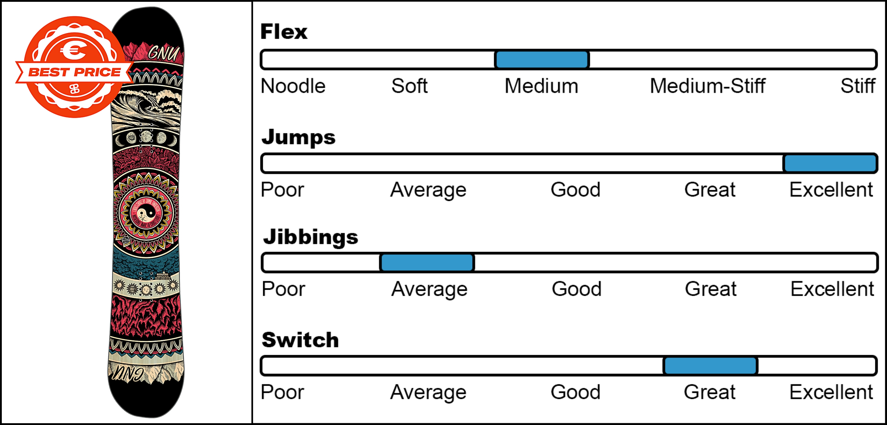 gnu-ladies-choice-asym
