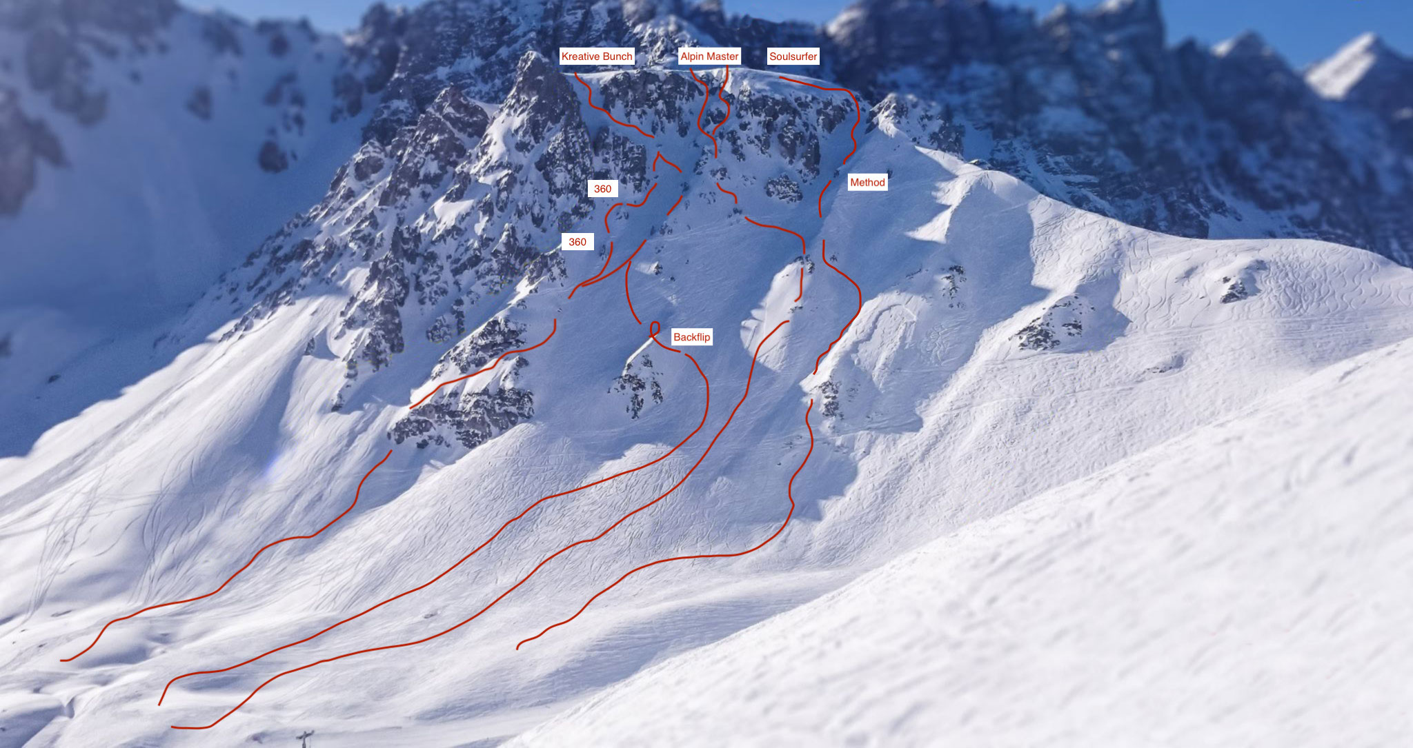 Axamer Lizum, Österreich, Freeride, Lines