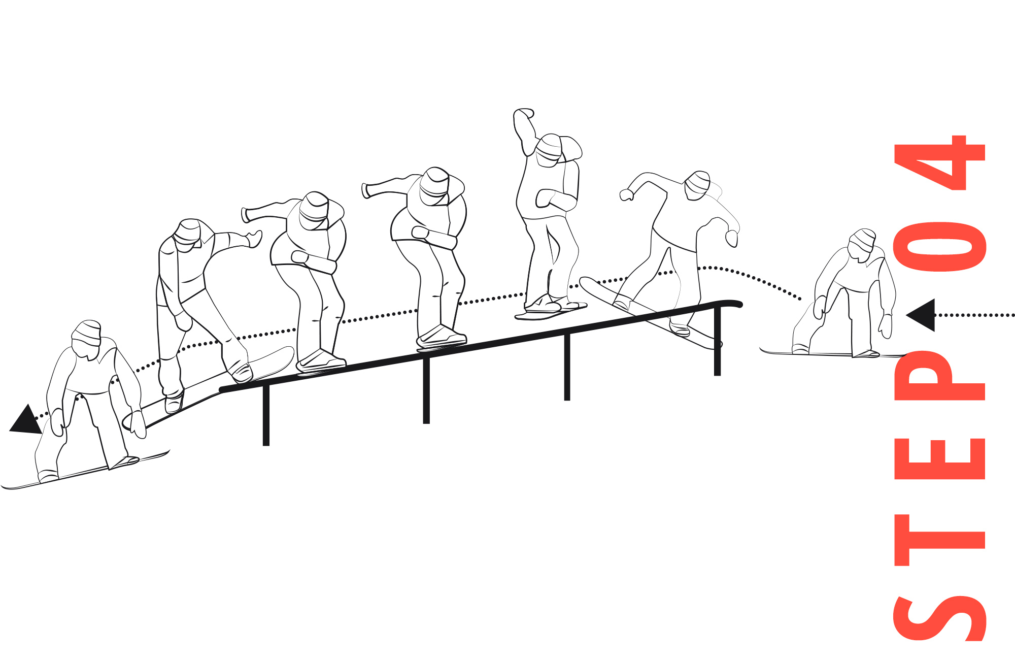 Rails, Jibben, Sliden, Railride, Funpark, Snowpark, Snowboard Rails Jibben, Sarah Hardt